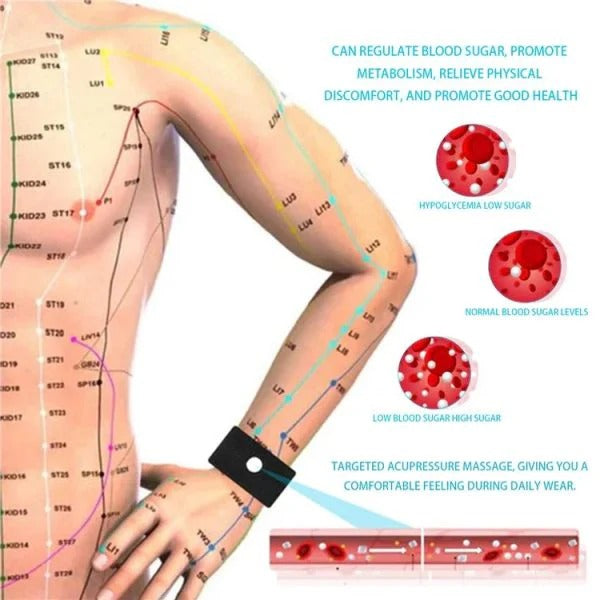South Moon Acupressure Sugar controller Wristband - Buy One Get One Free